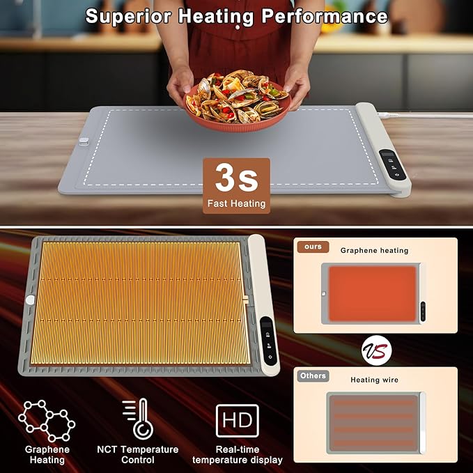 Entaged™ Food Warming Tray